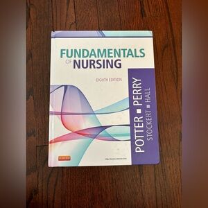 Fundamentals of Nursing, 8th Edition.